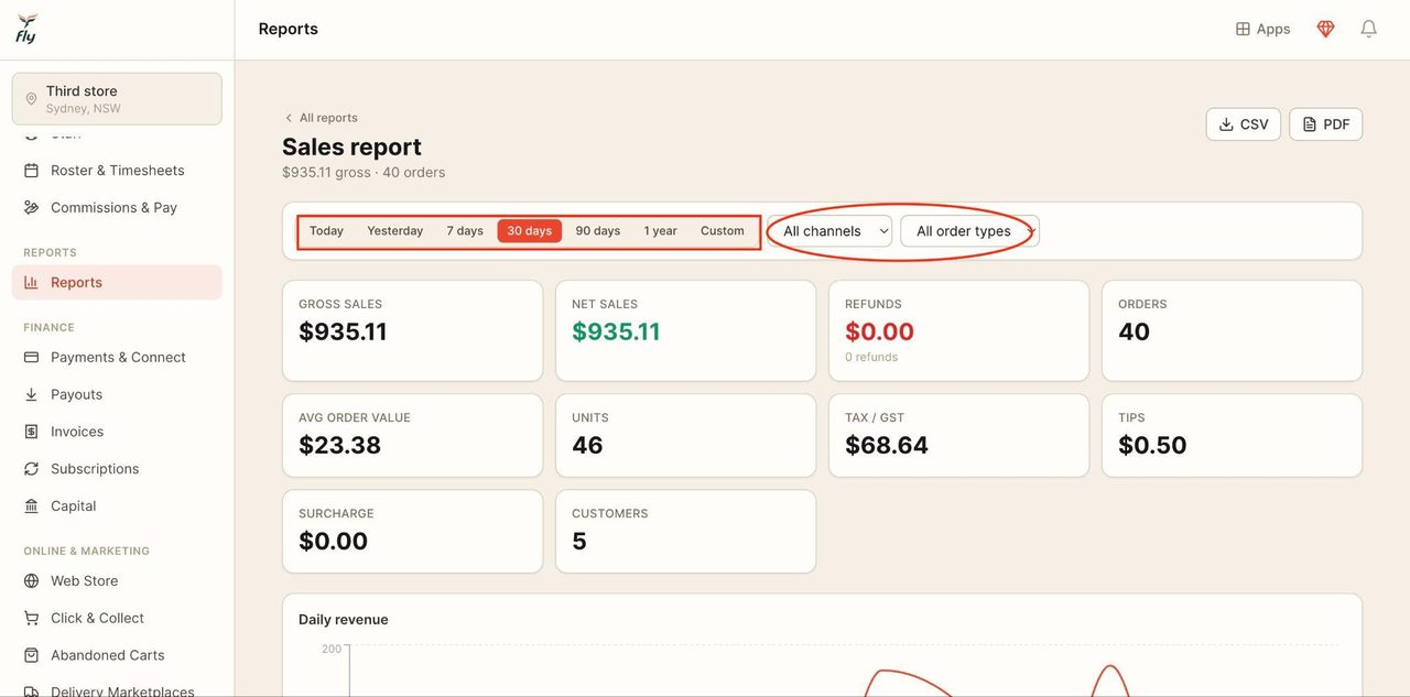 Tabs and drop-down menus can be found to filter through the report.