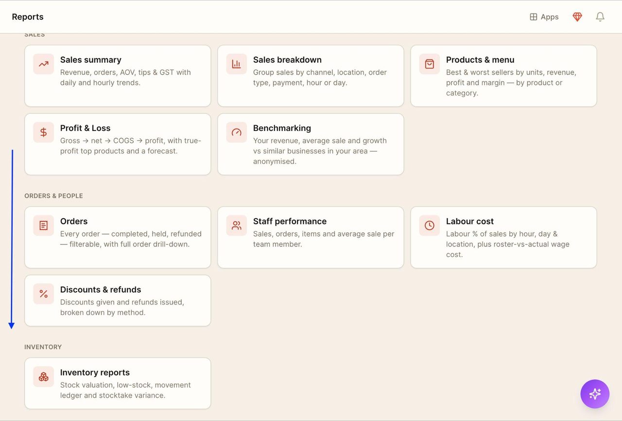 Scroll down to view all the different types of reports.