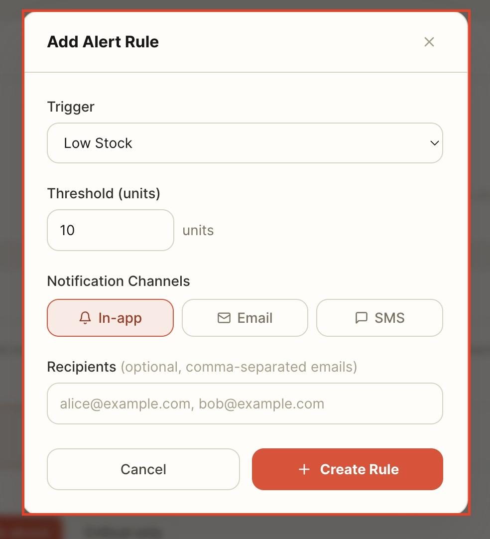 Select the trigger, add a threshold, choose the notification channels, and enter the recipients’ emails.